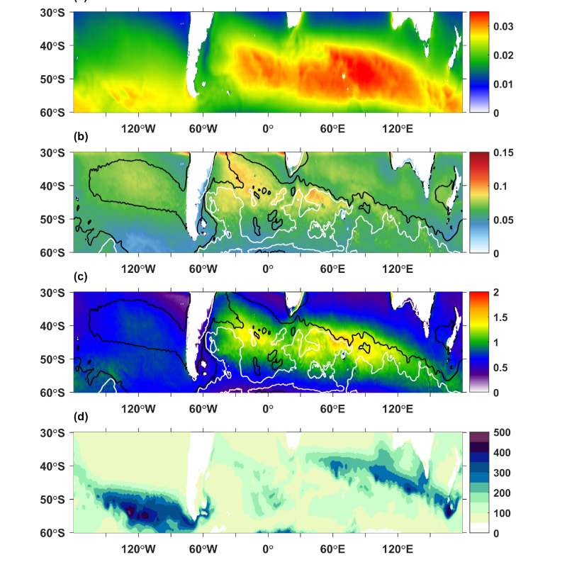我实验室前沿研究中心揭示南大洋近惯性运动风能量输入特征和变化趋势