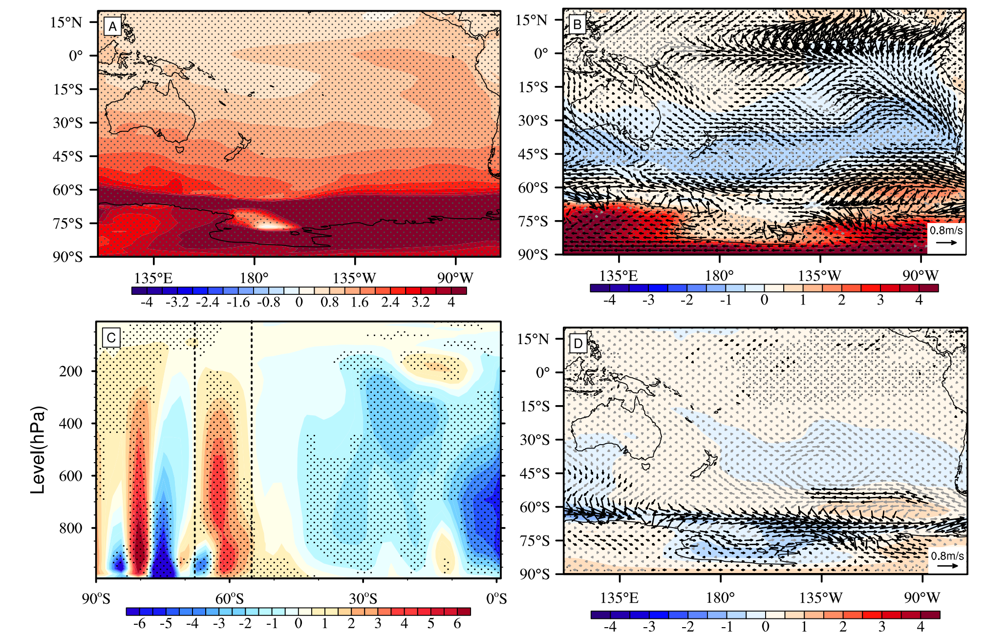 npj Climate and Atmospheric Science刊发我实验室最新科研进展