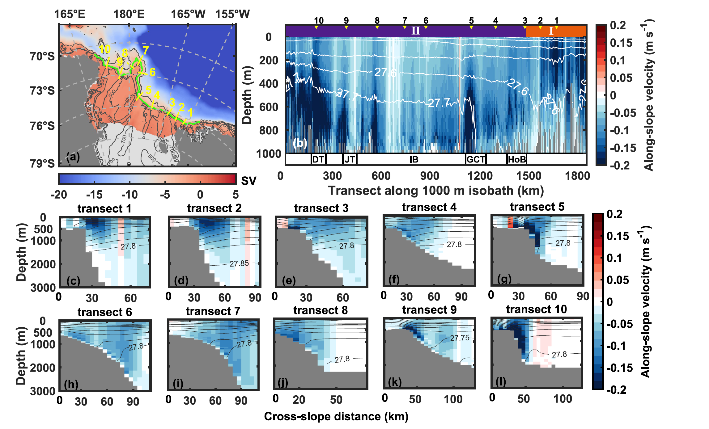Frontier Research Center Unveils Mechanisms of Heat Budget, Energy Cycle, and Circulation Variability in the Ross Sea, Antarctica